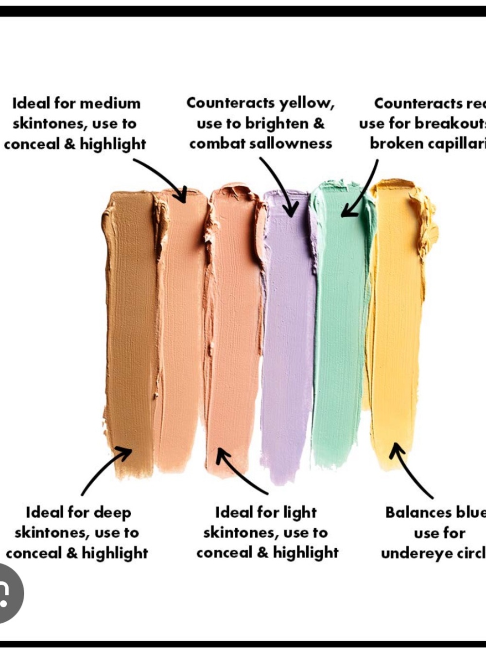 Color Correcting Palette - Multi-Color Concealer Set - Picture 2 of 2